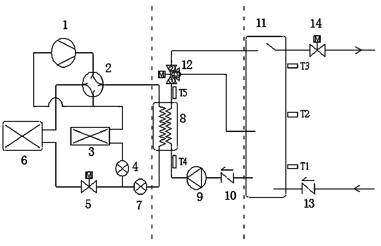 Heat pump hot water system and hot water system control method