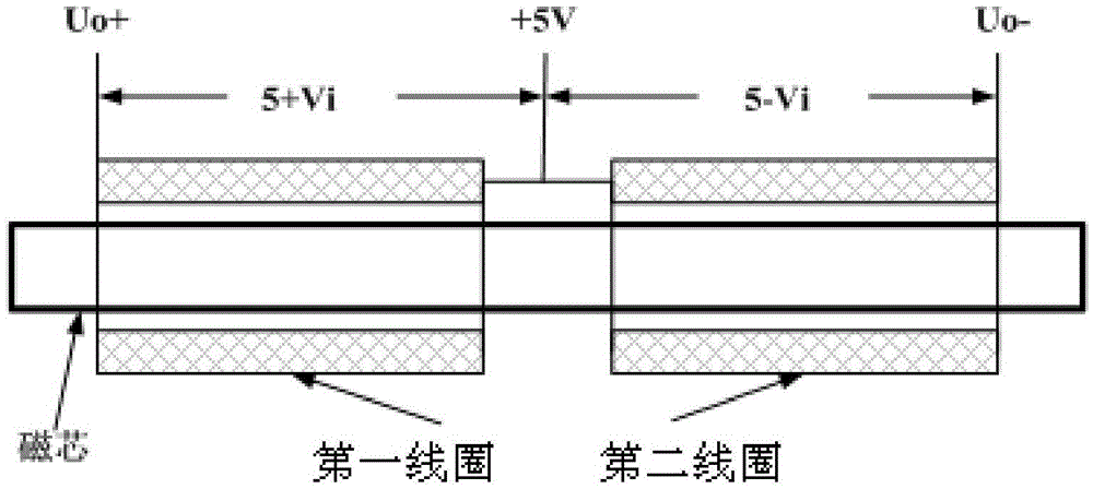 Road Traffic Flow Investigation System and Its Realization Method