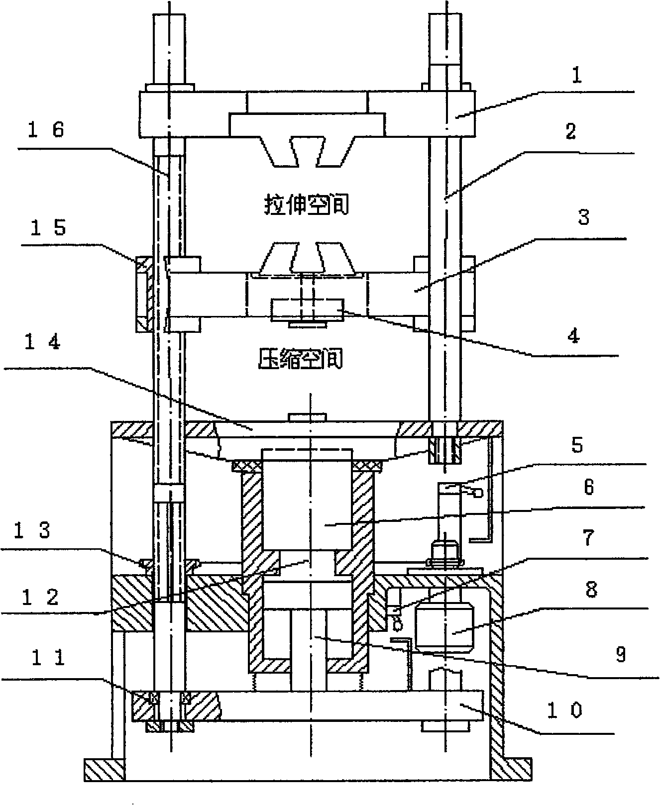 Hydraulic universal test machine for actively loading at two ends of test piece