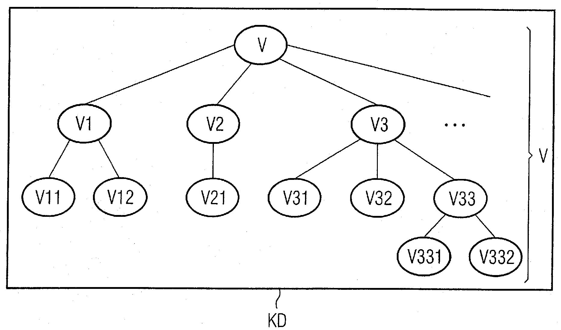 Administration of differently-versioned configuration files of a medical facility