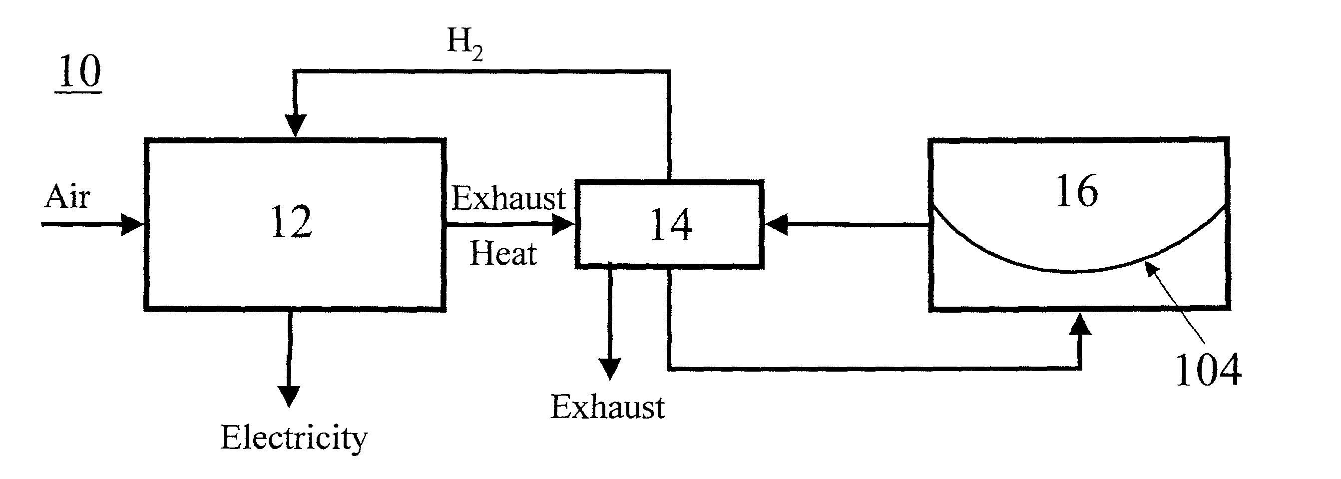 Hydrogen storage material and related system