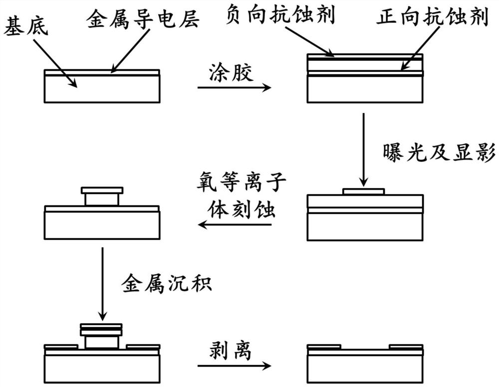 A near-field super-resolution optical imaging method based on periodic nanohole array and lens medium microsphere array