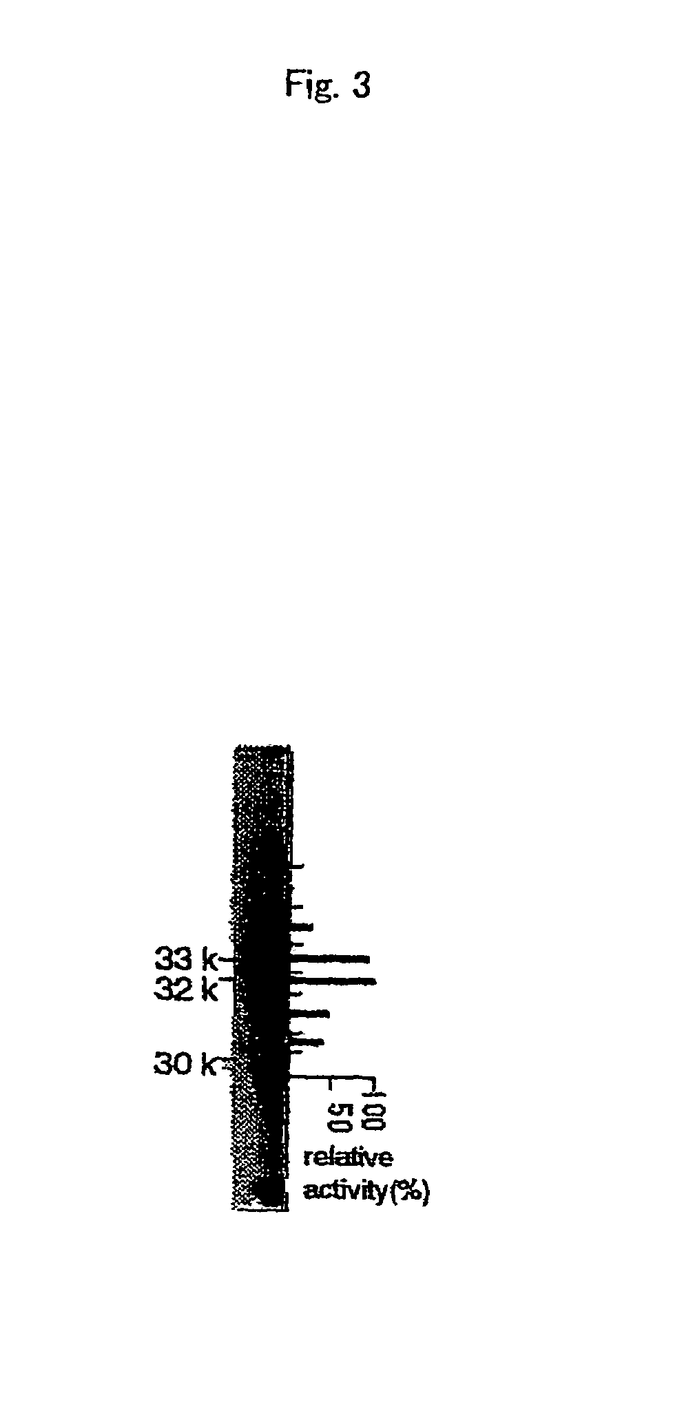 Nicotianamine synthase and gene encoding the same