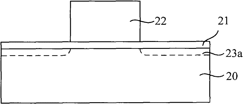 Manufacturing method of metal oxide semiconductor field effect transistor