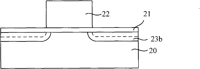 Manufacturing method of metal oxide semiconductor field effect transistor