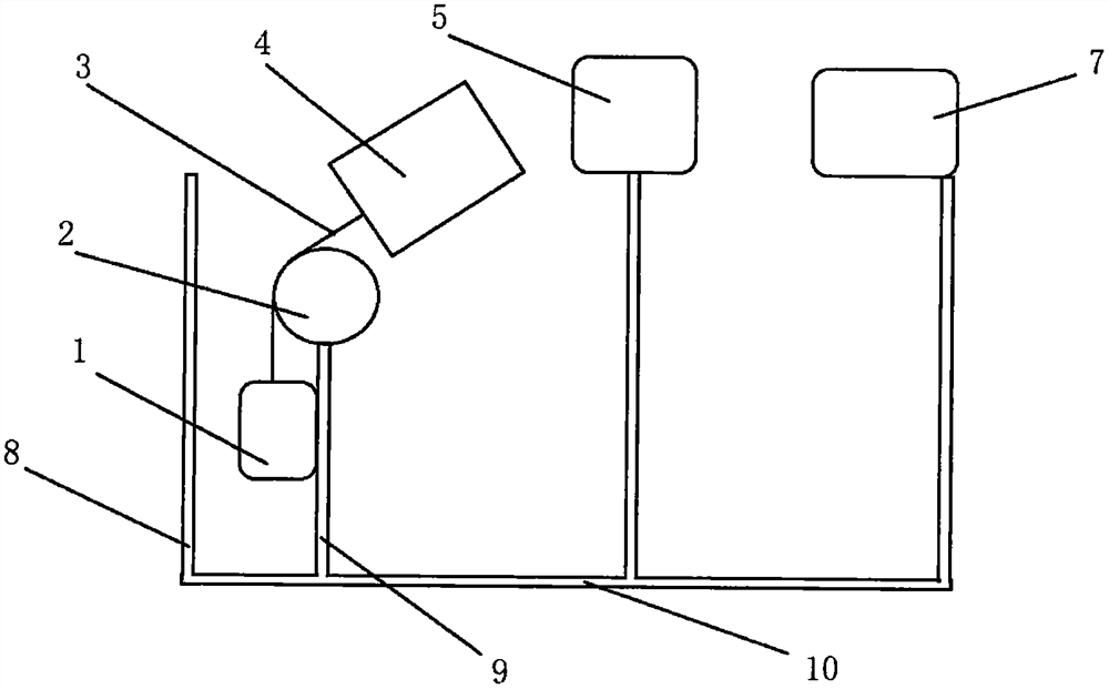 Workbench for treating distal radius fracture