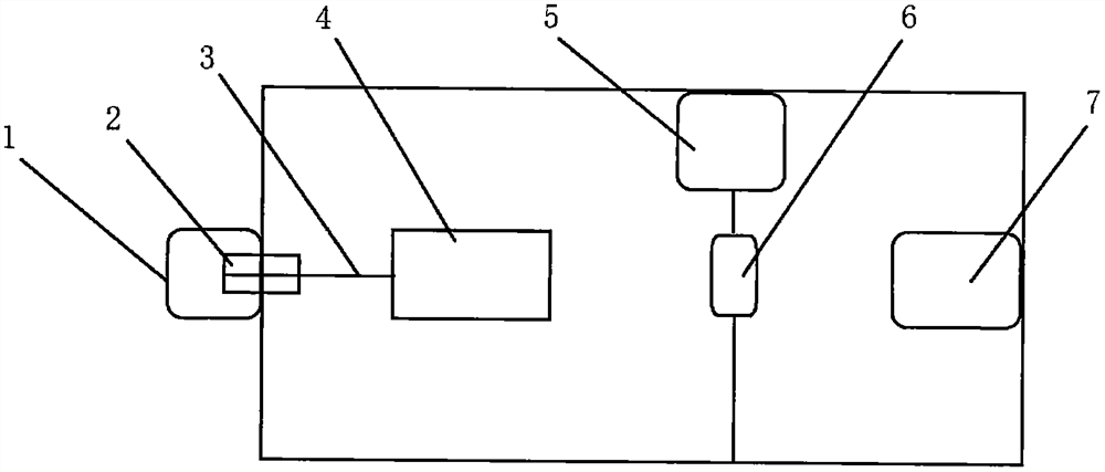 Workbench for treating distal radius fracture