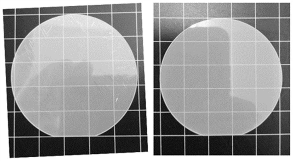 Manufacturing method of aluminum nitride substrate template