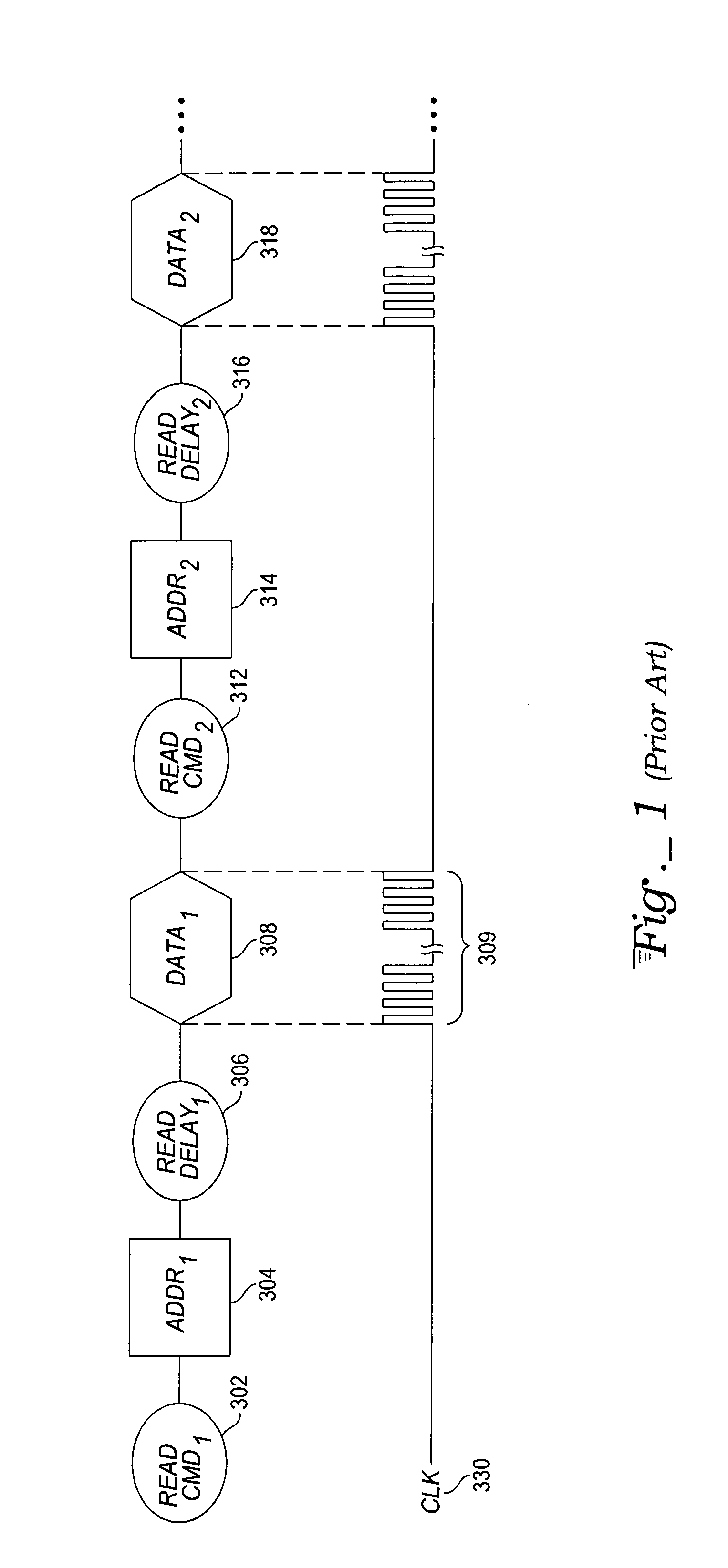 Simultaneous pipelined read with dual level cache for improved system performance using flash technology