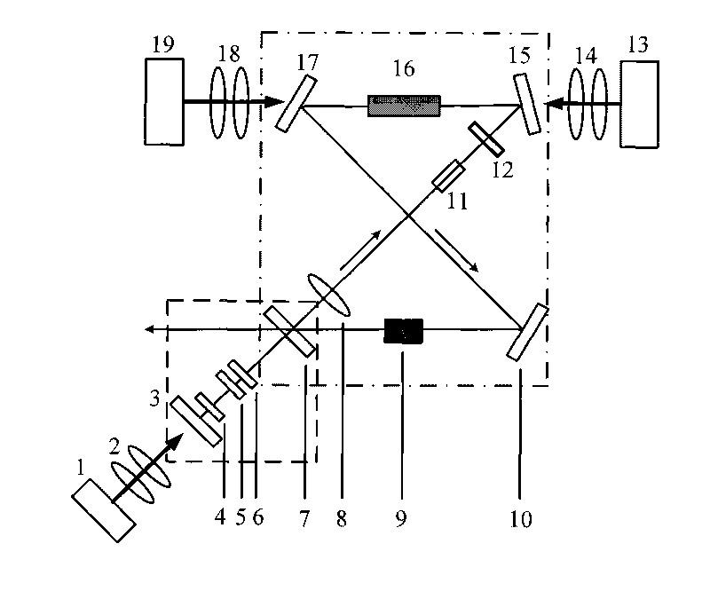 Common output mirror thulium and holmium co-doped yttrium lithium fluoride single-frequency pulse laser for master and slave laser purpose