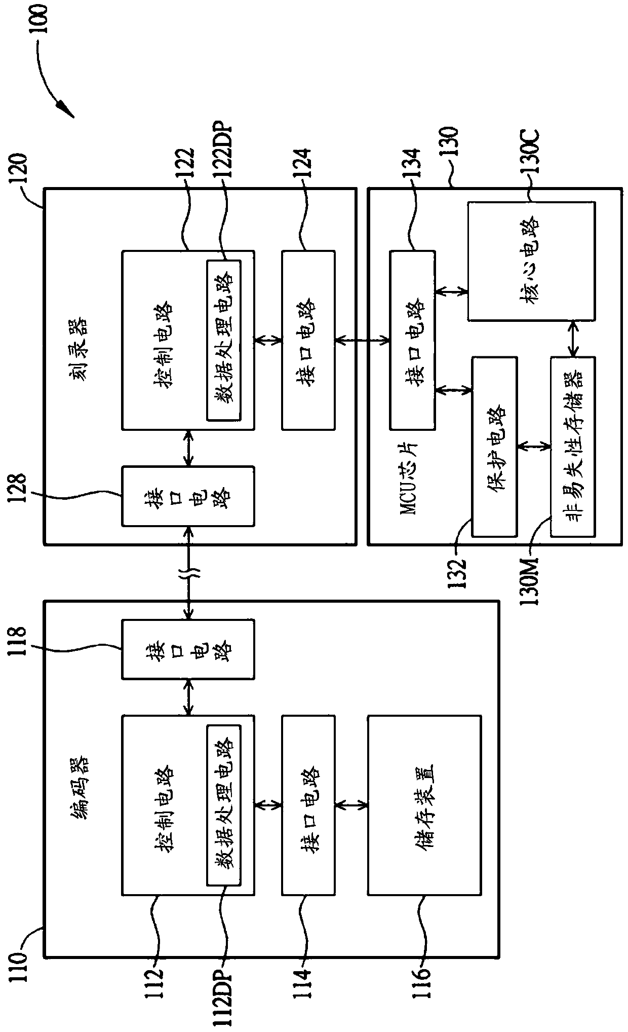 Method and apparatus for performing firmware programming on microcontroller chip, and corresponding chip