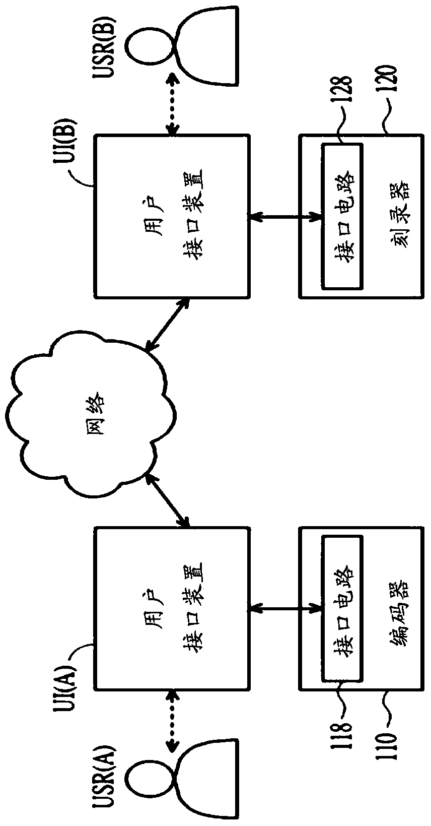 Method and apparatus for performing firmware programming on microcontroller chip, and corresponding chip