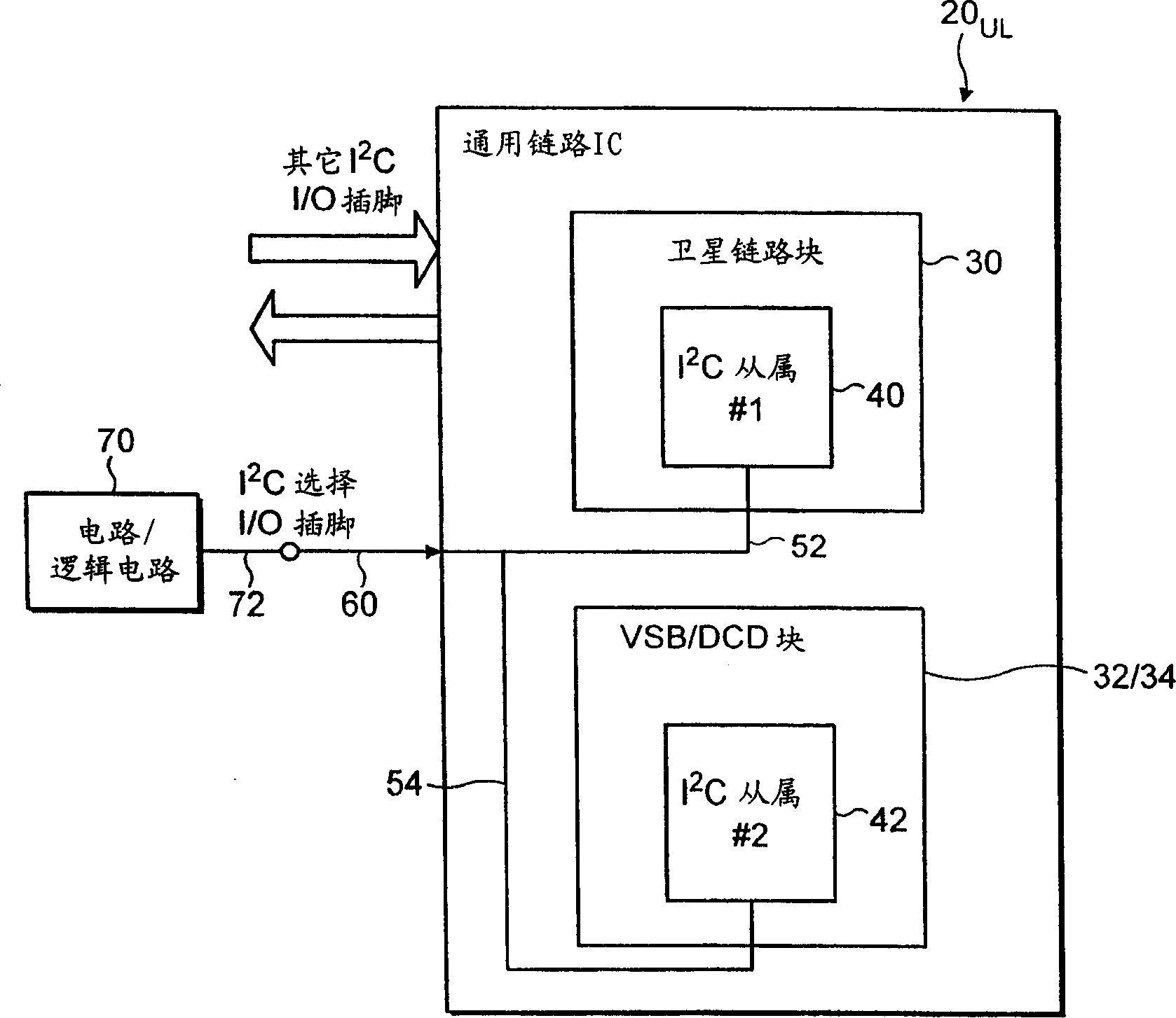 Integrated circuit having programmable address in integrated circuit environment