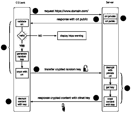 An online shopping system and a home page configuration method thereof