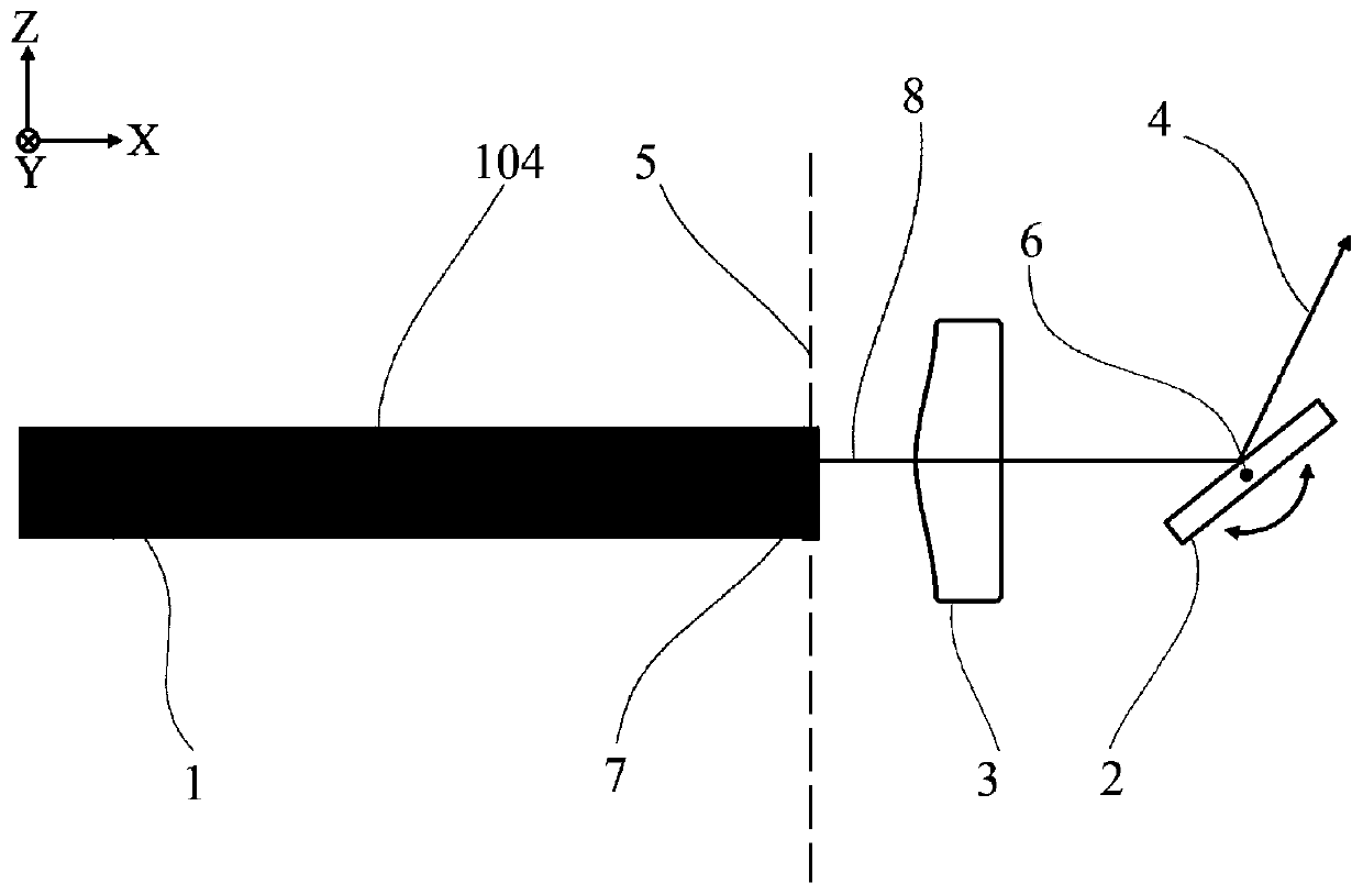 Full-electronic-control two-dimensional light beam scanning device