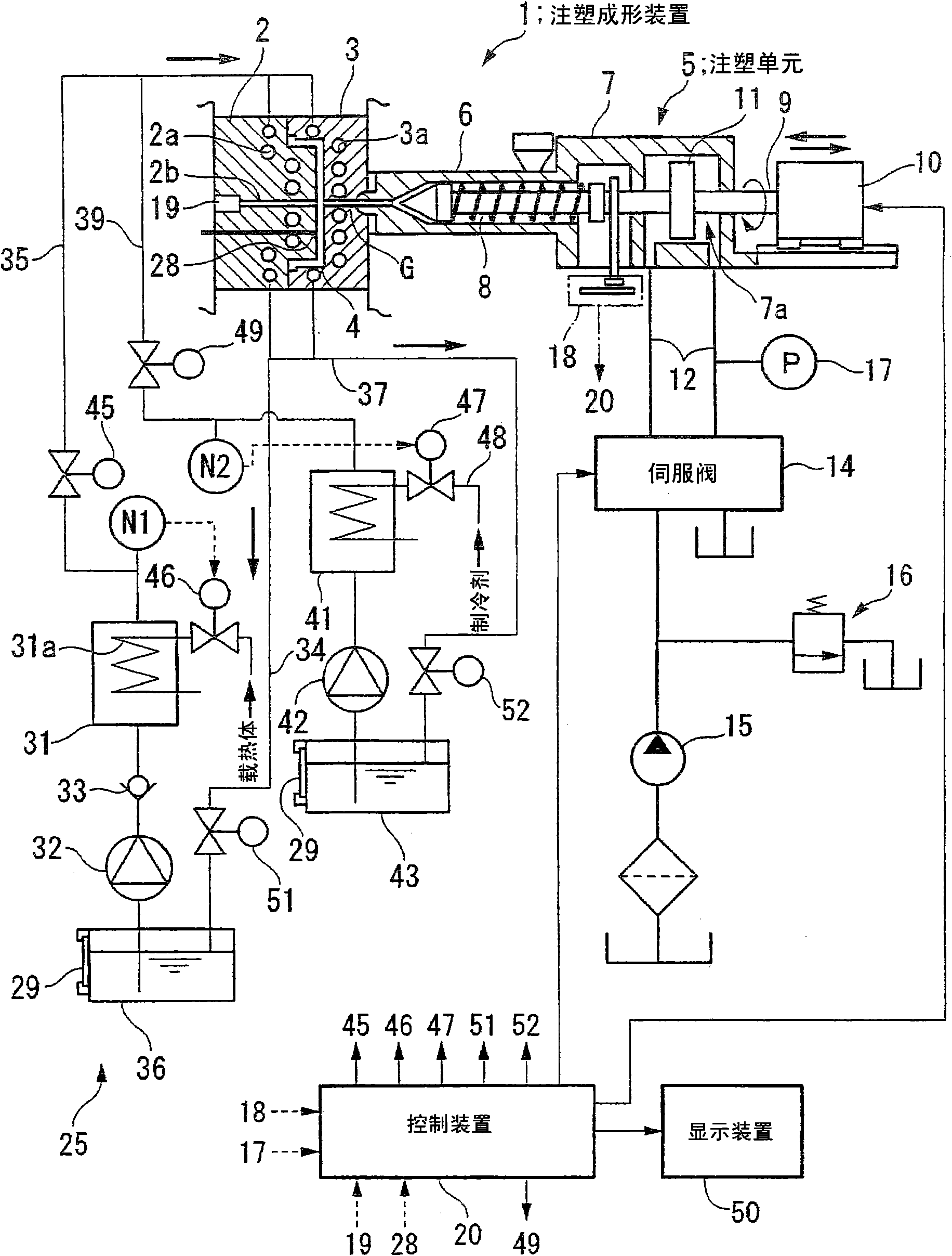 Injection molding device and injection molding method