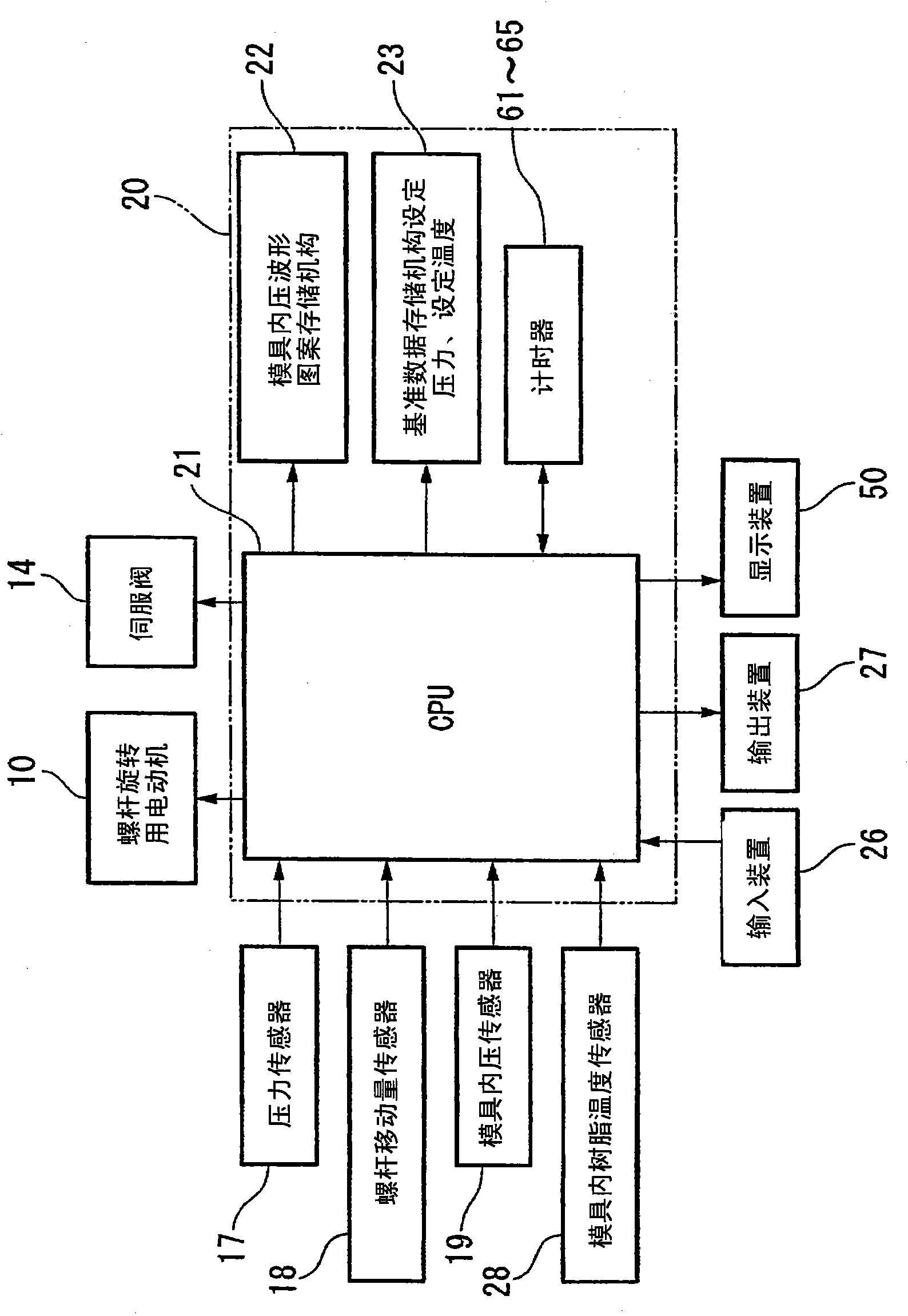 Injection molding device and injection molding method