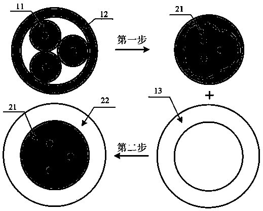 An all-fiber high-brightness single-mode fiber combiner and its manufacturing method