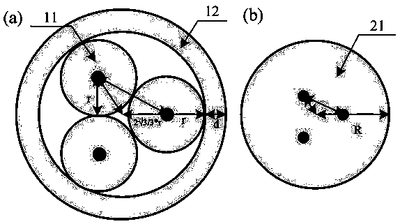 An all-fiber high-brightness single-mode fiber combiner and its manufacturing method