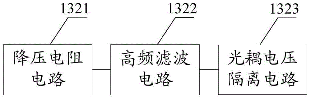 A circuit interface and state monitoring ied