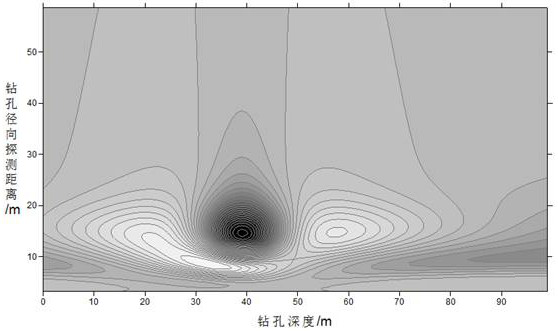 An Intelligent Recognition Method of Abnormal Body Boundary in Electrical Imaging Results