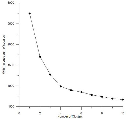 An Intelligent Recognition Method of Abnormal Body Boundary in Electrical Imaging Results