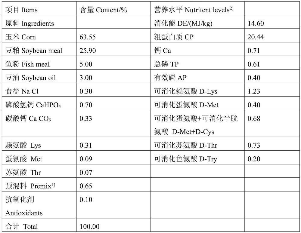 A drug for removing toxins from the body of livestock and poultry and improving the body's immunity, its preparation method and application