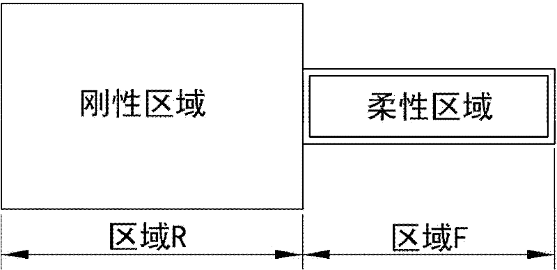 Method for manufacturing electronic component embedded rigid-flexible PCB