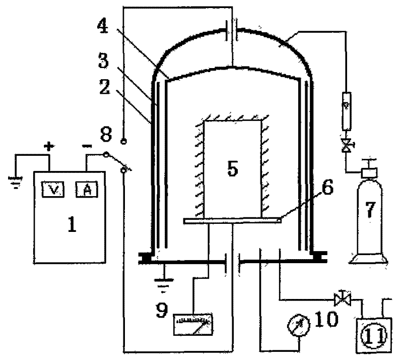 Ion chemical heat treating furnace having glow discharge-aided heating function