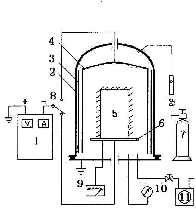 Ion chemical heat treating furnace having glow discharge-aided heating function