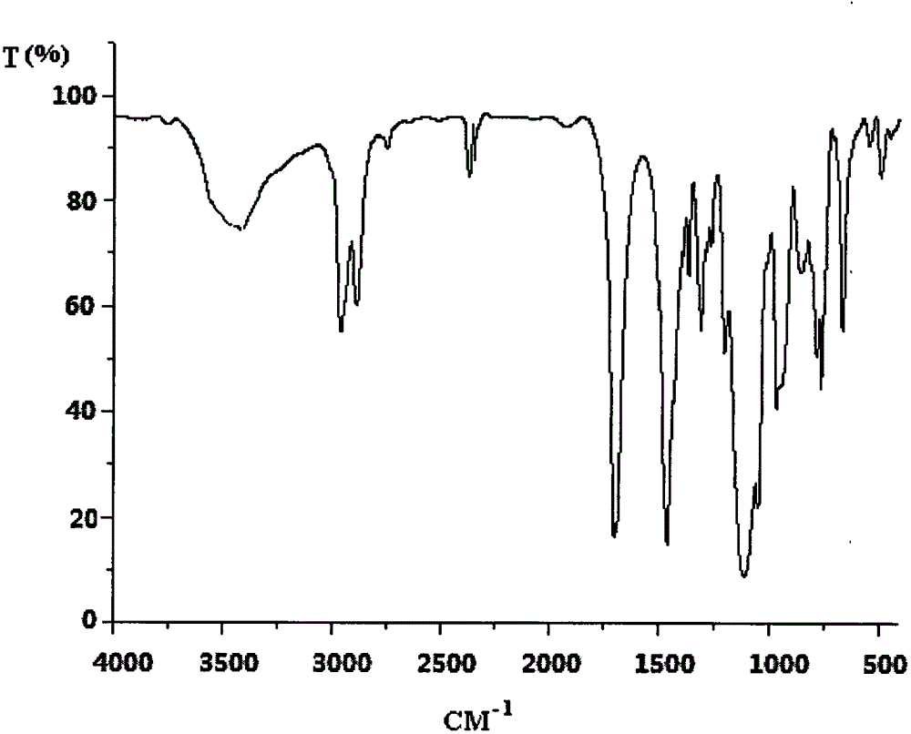 Method for preparing flame retardant tris[2-tri(chloroethoxy)silicon-acyloxy-ethyl]isocyanurate