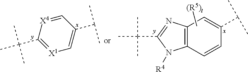 Aryl and heteroaryl ether compounds as ROR gamma modulators