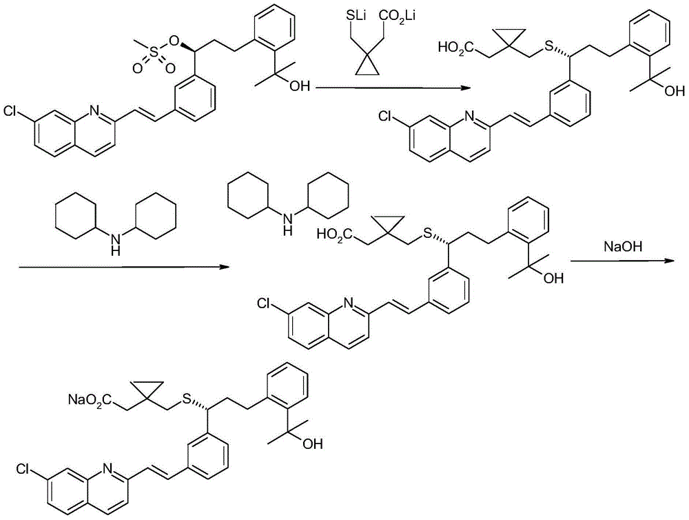 Method for preparing montelukast acid