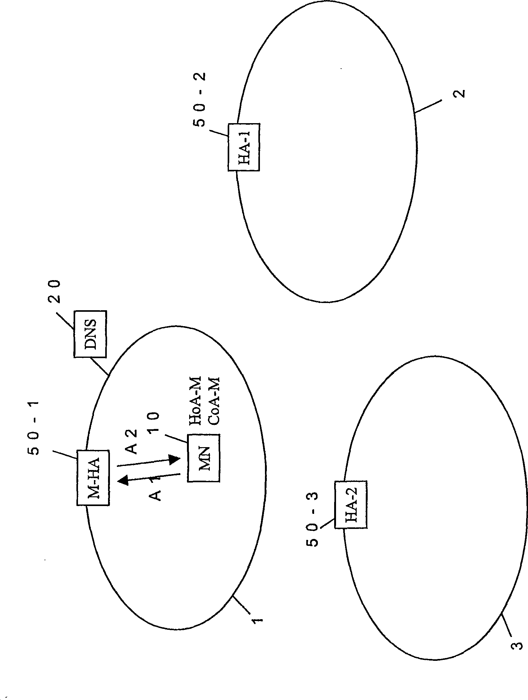 Mobility managing method and mobile terminal