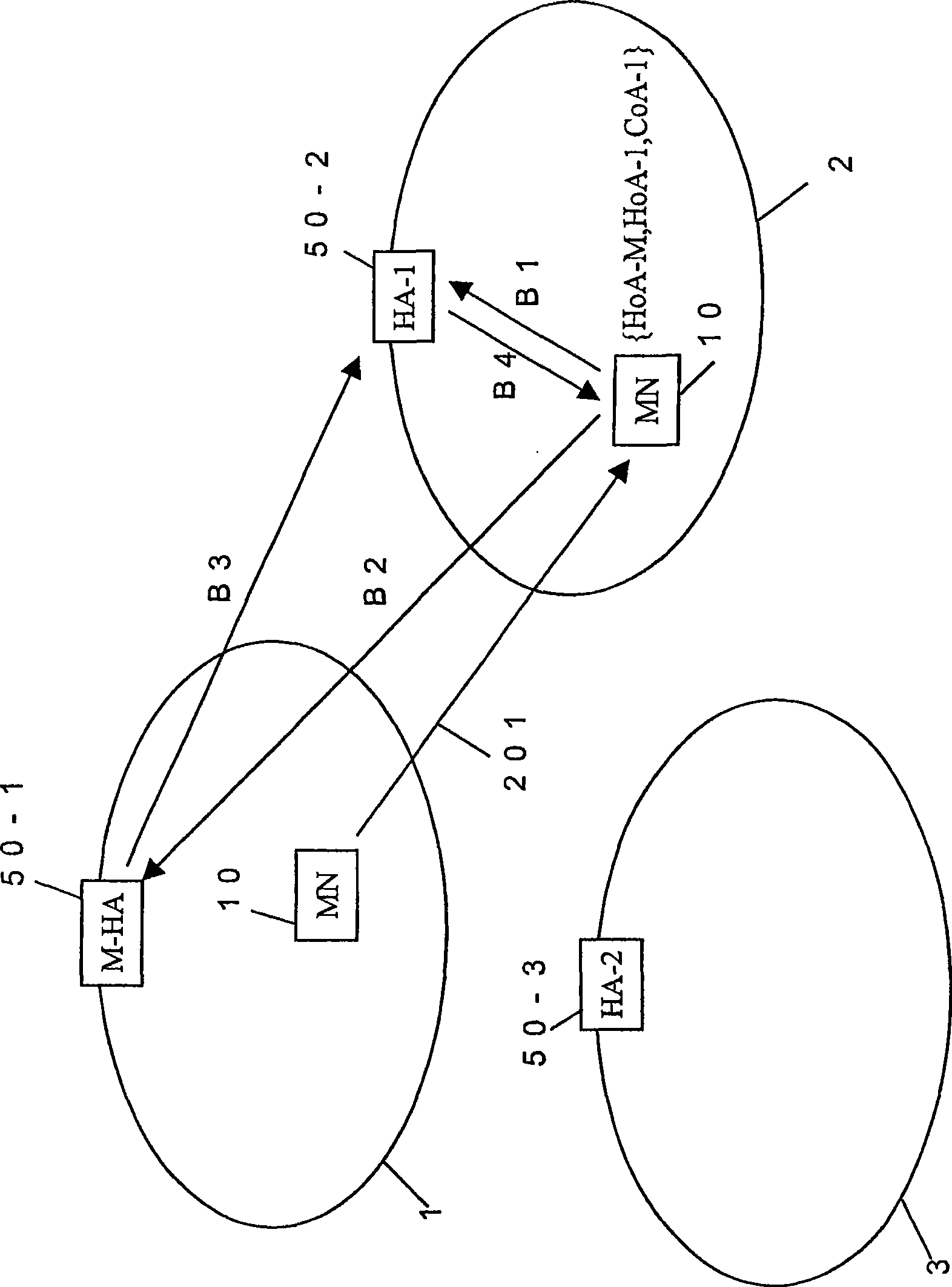 Mobility managing method and mobile terminal