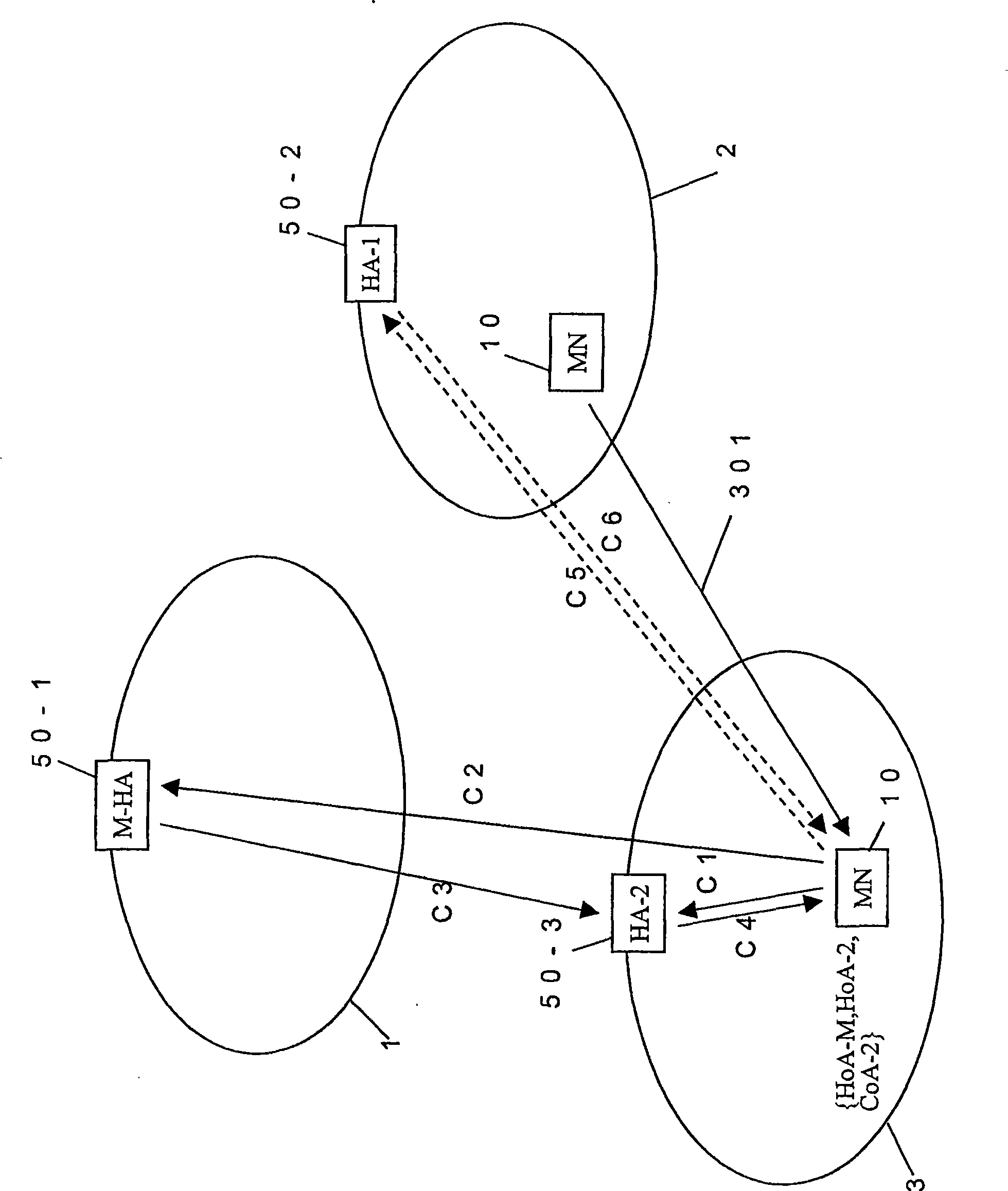 Mobility managing method and mobile terminal