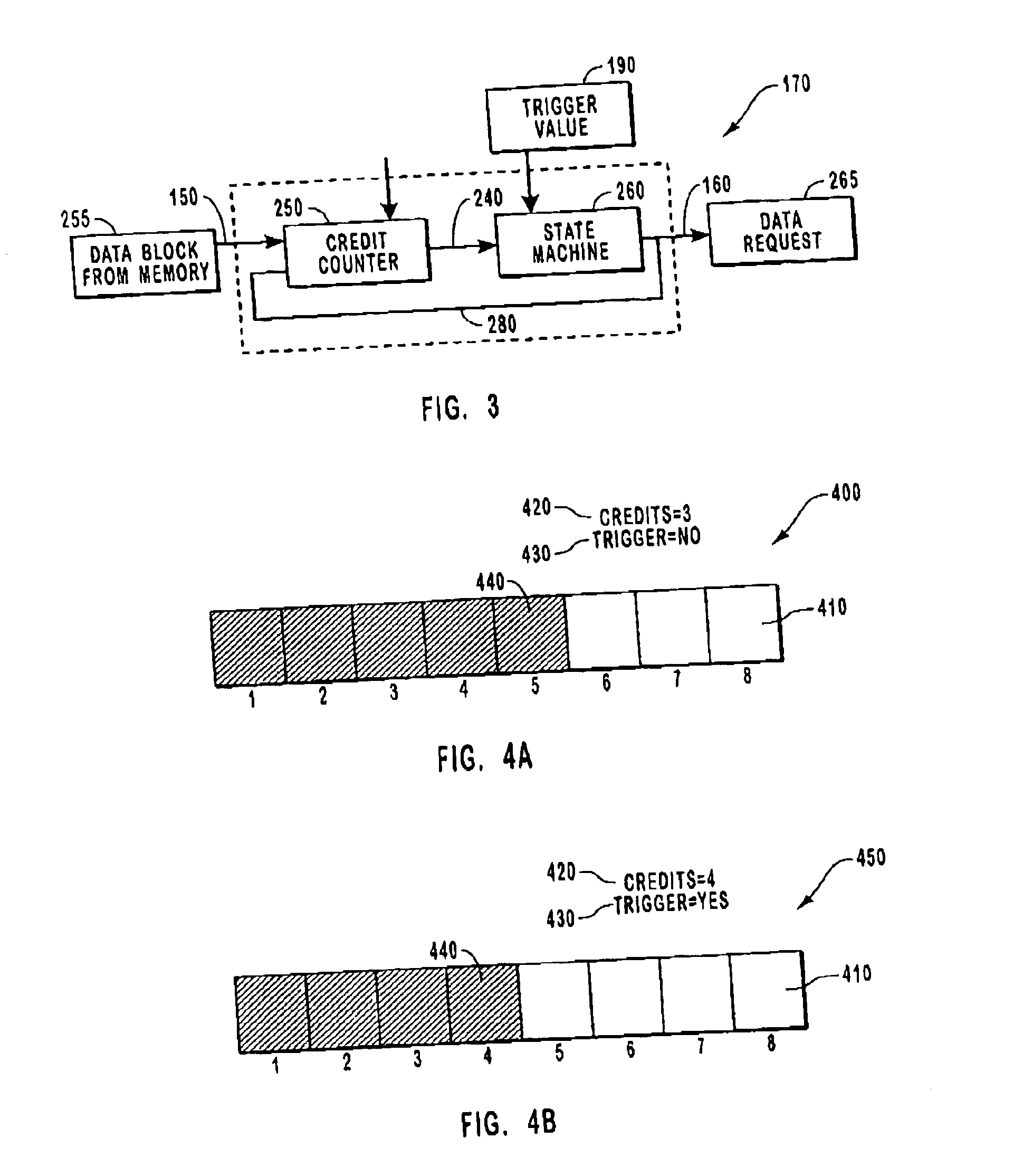 Integrated FIFO memory management control system using a credit value