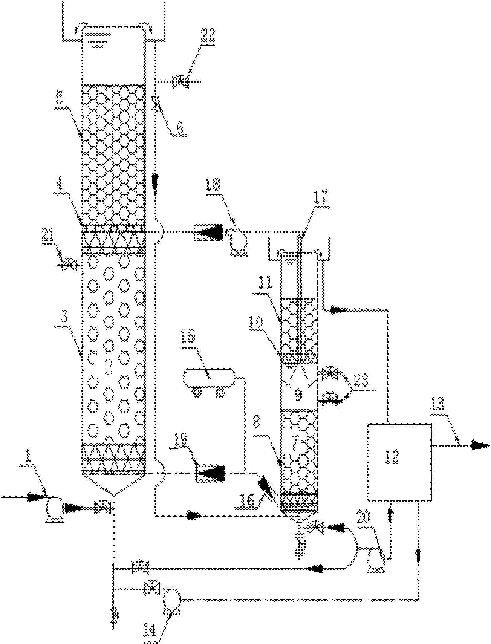 Nitration denitrificatoin and filter method and nitration denitrification and filter device for double-sludge series-connection aeration biofilter