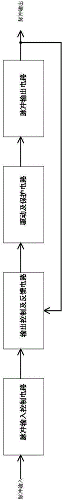 Amplifying circuit of bipolar high-voltage pulse output composed of discrete components