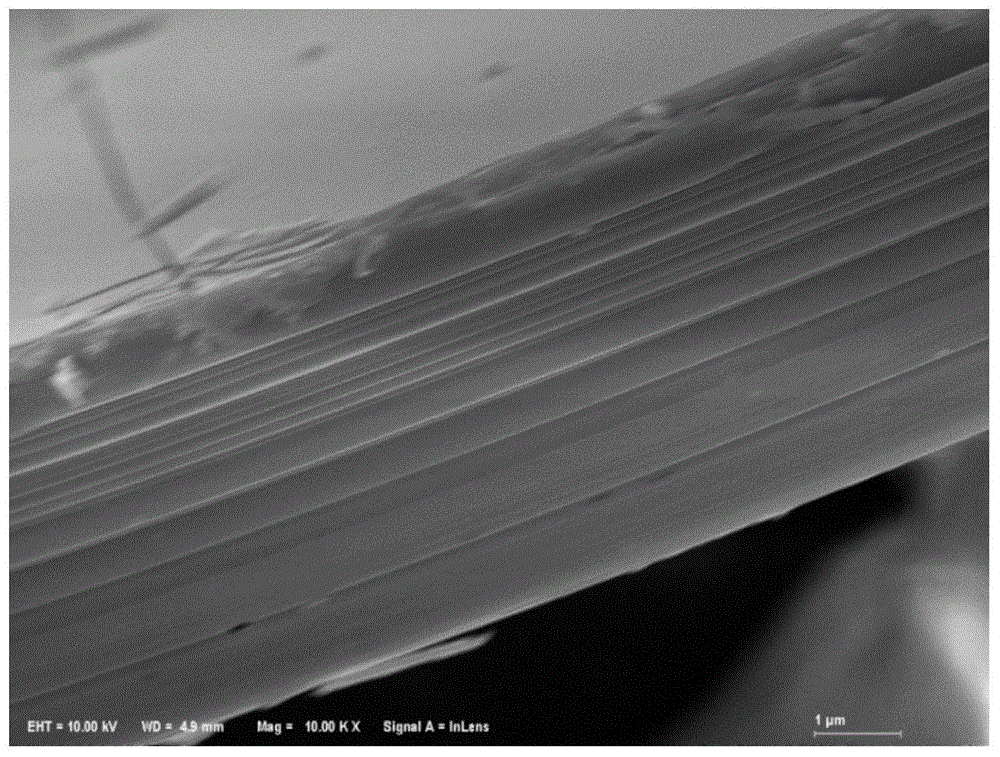 A nial-based self-lubricating material with ag and mo-b-o-si quaternary plate crystals as a composite lubricating phase and a reinforcing phase and a preparation method thereof