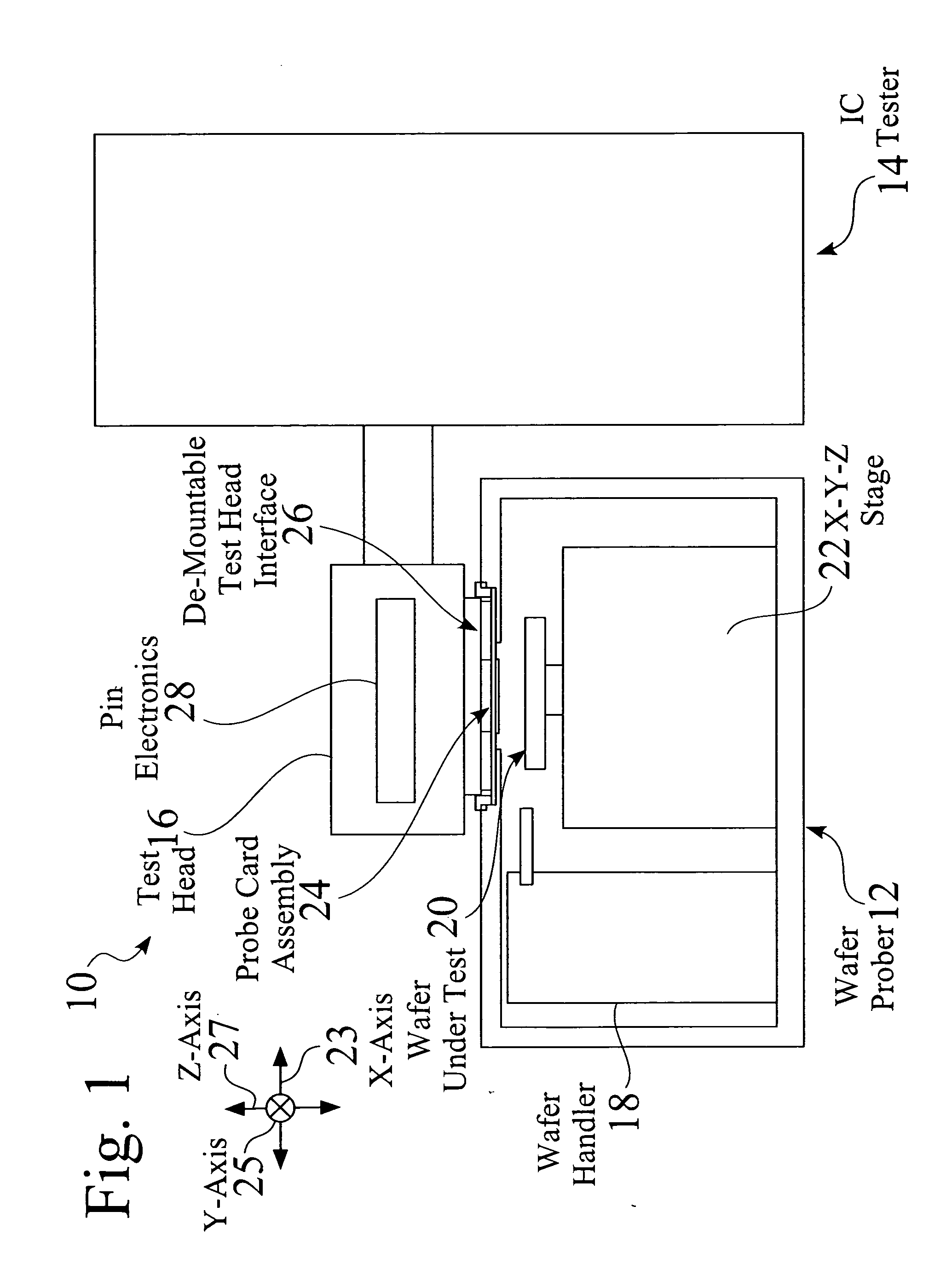 High density interconnect system having rapid fabrication cycle