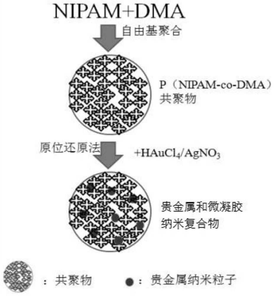 A new type of lead-acid battery