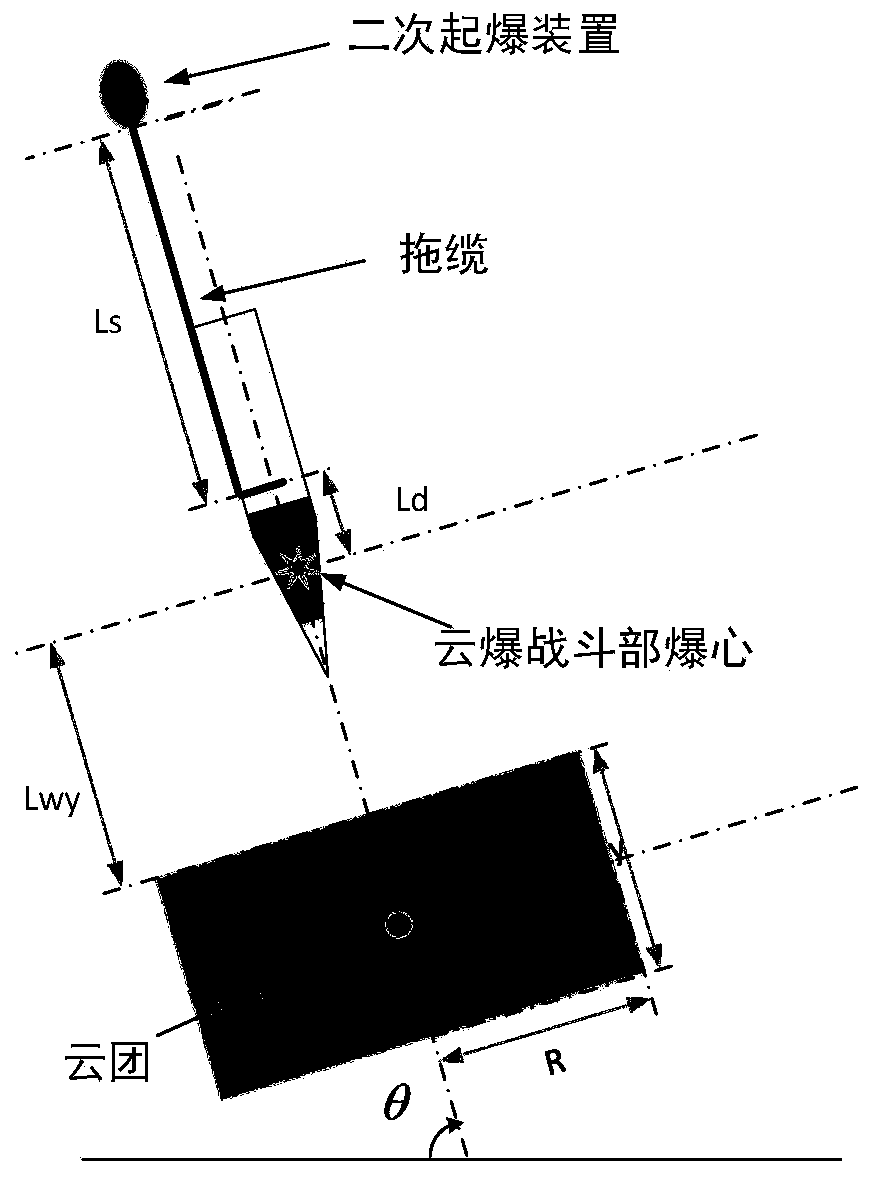 Pull type secondary detonation cloud bomb fuse-warhead cooperation accurate control method