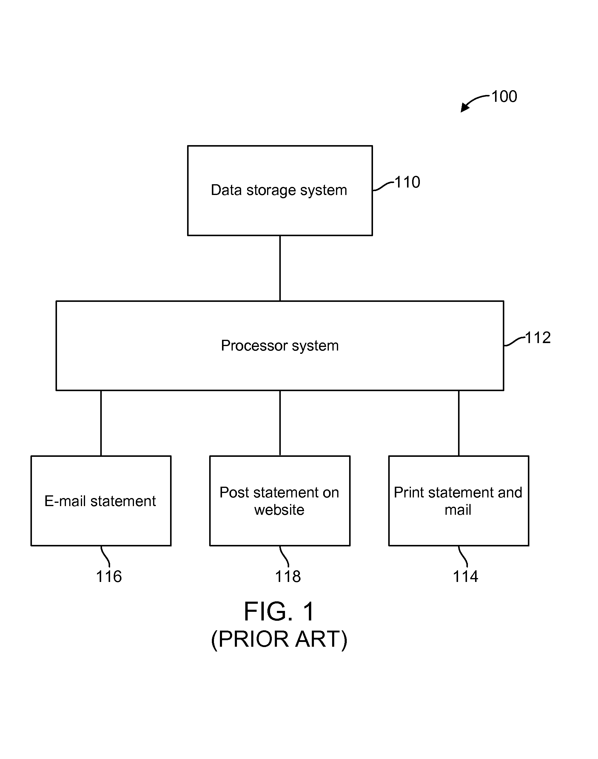 Method and system for integrating investment advice with financial account statement information