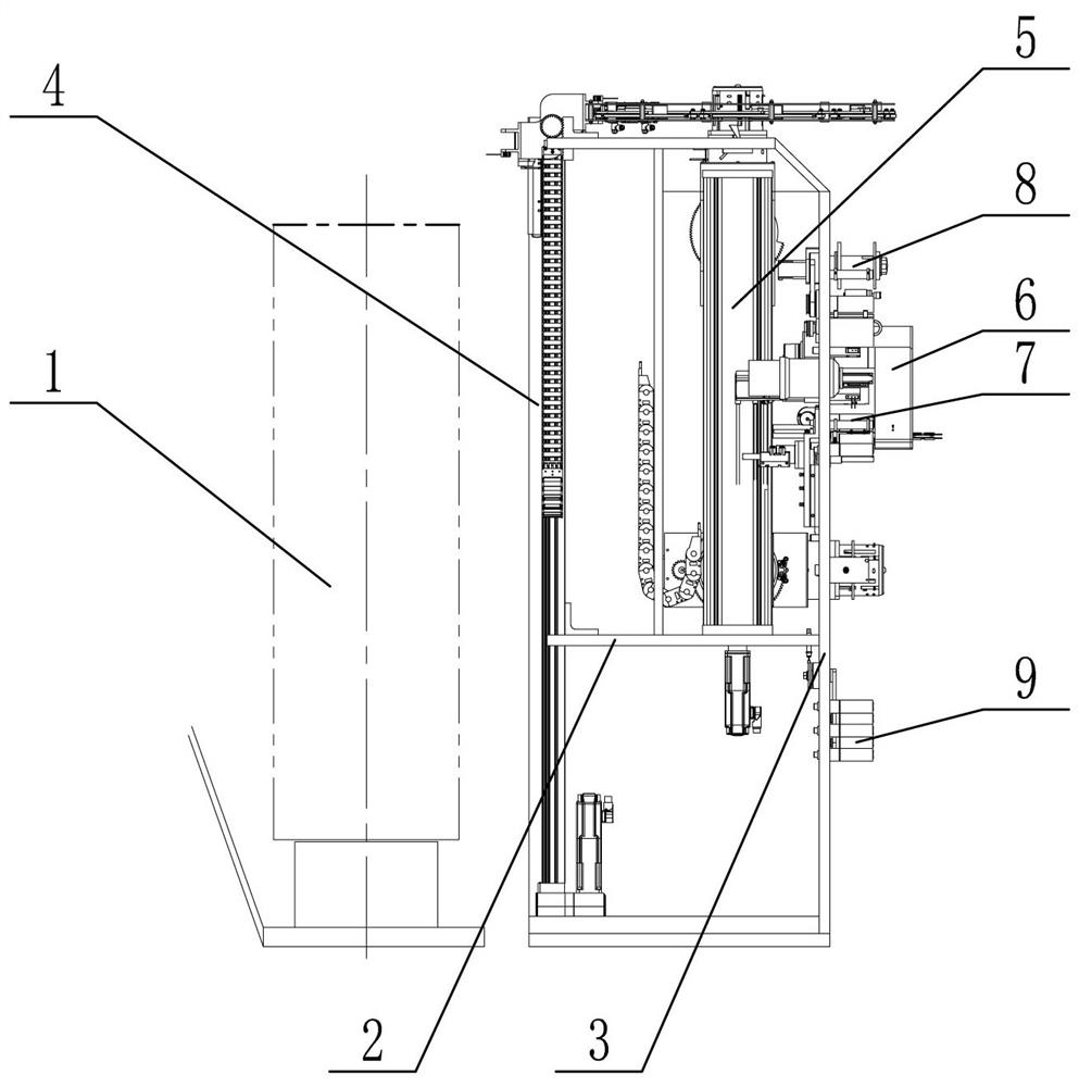 Station changing and unwinding mechanism of material station for belt material processing