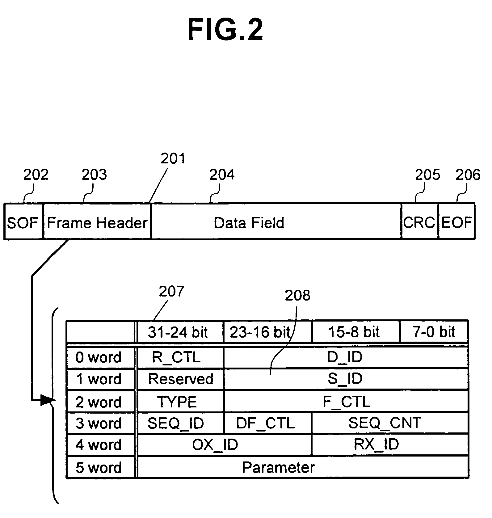 Security method and system for storage subsystem