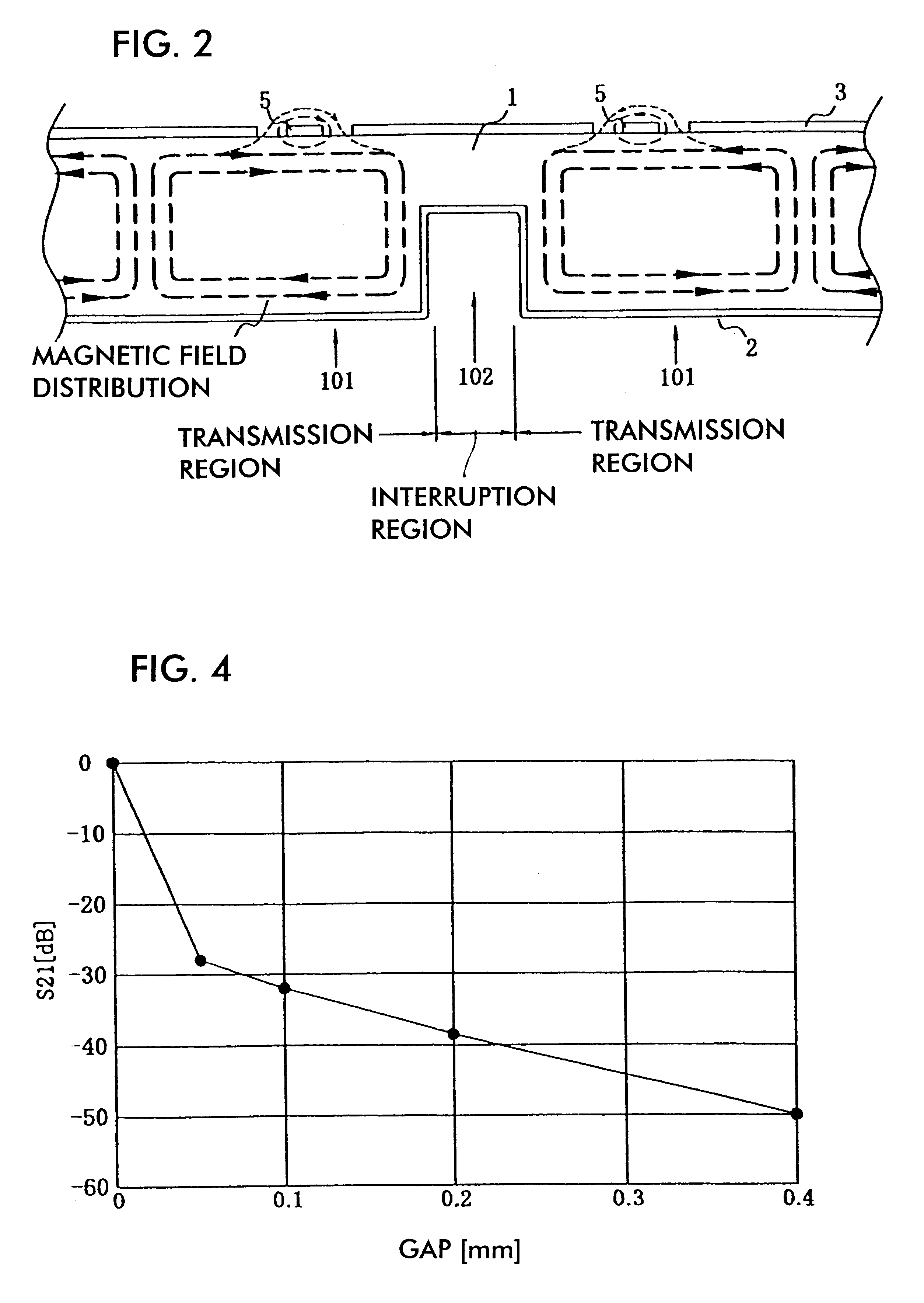 Transmission line, integrated circuit, and transmitter receiver