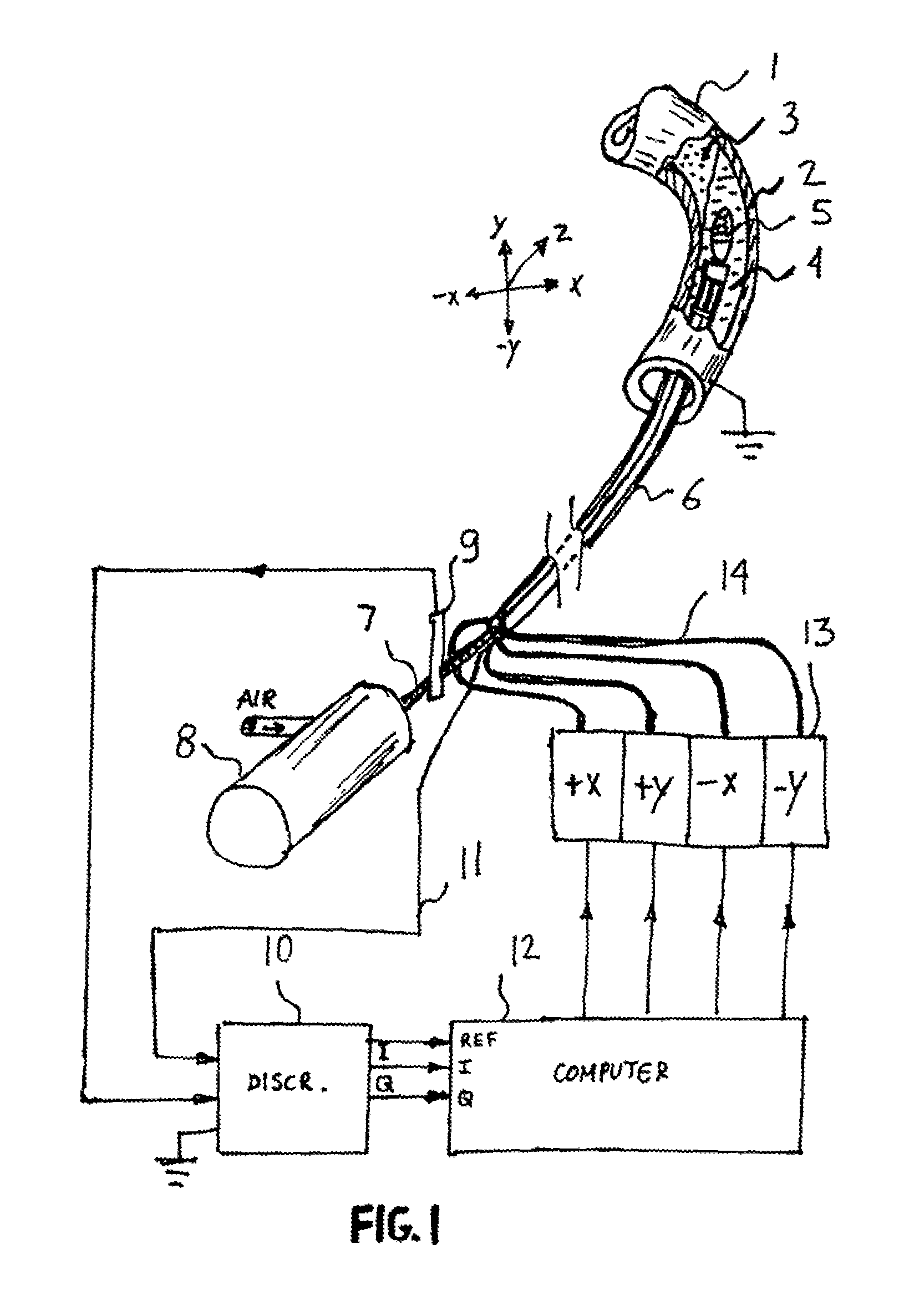 Automatic atherectomy system