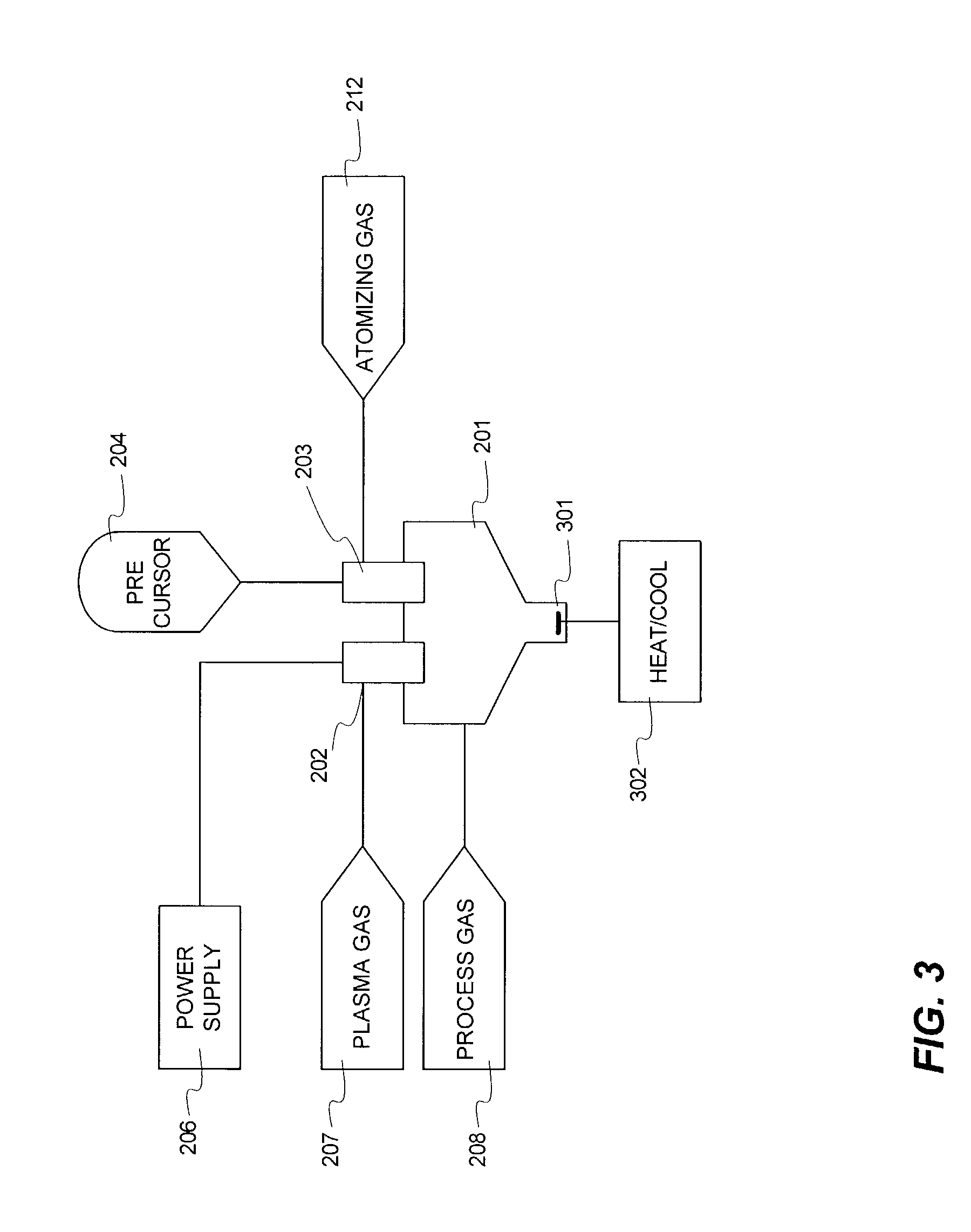 High purity nanoscale metal oxide powders and methods to produce such powders