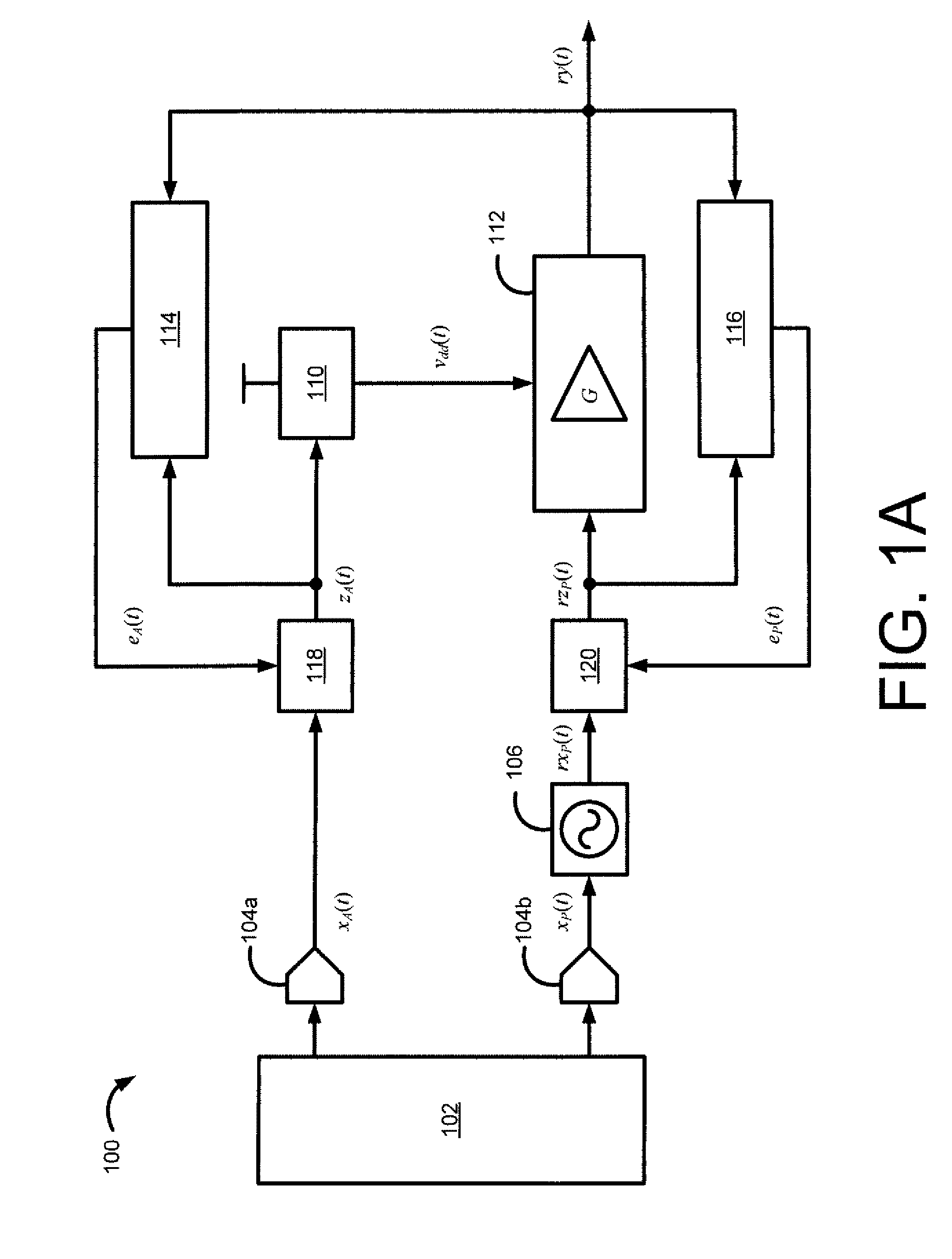 Systems, methods, and apparatuses for linear polar transmitters